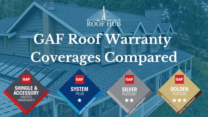Understanding Roof Warranties: What Homeowners Need to Know Understanding Roof Warranties: What Homeowners Need to Know