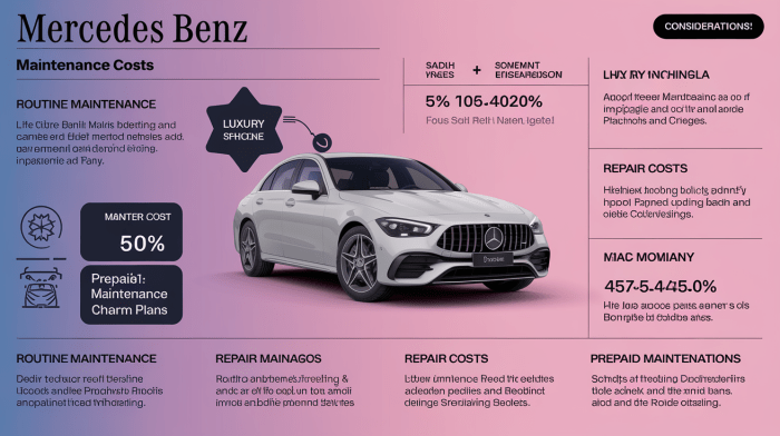 Is It Hard To Maintain A Mercedes Benz: Maintenance Guide