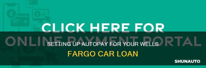 Setting Up Autopay For Your Wells Fargo Car Loan | ShunAuto