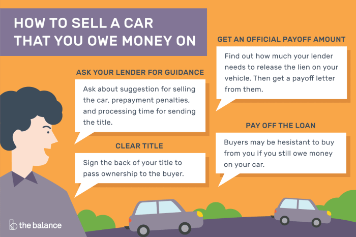 How to Sell a Car That You Owe Money On